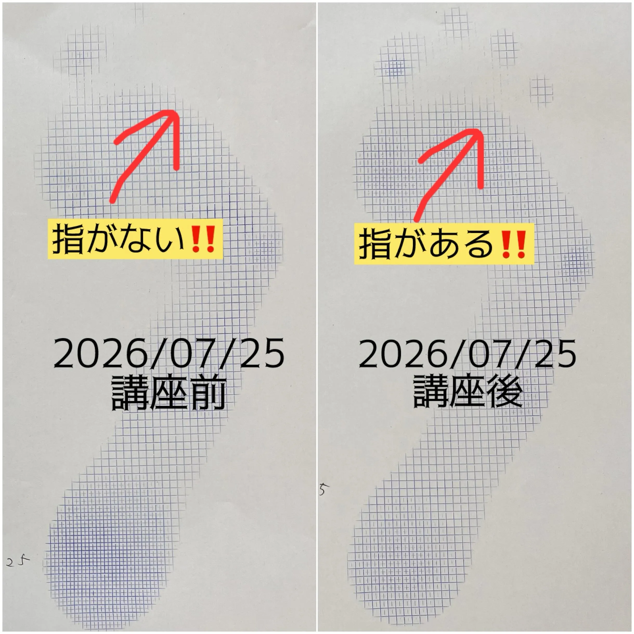 可視化すると意識は変わる👣