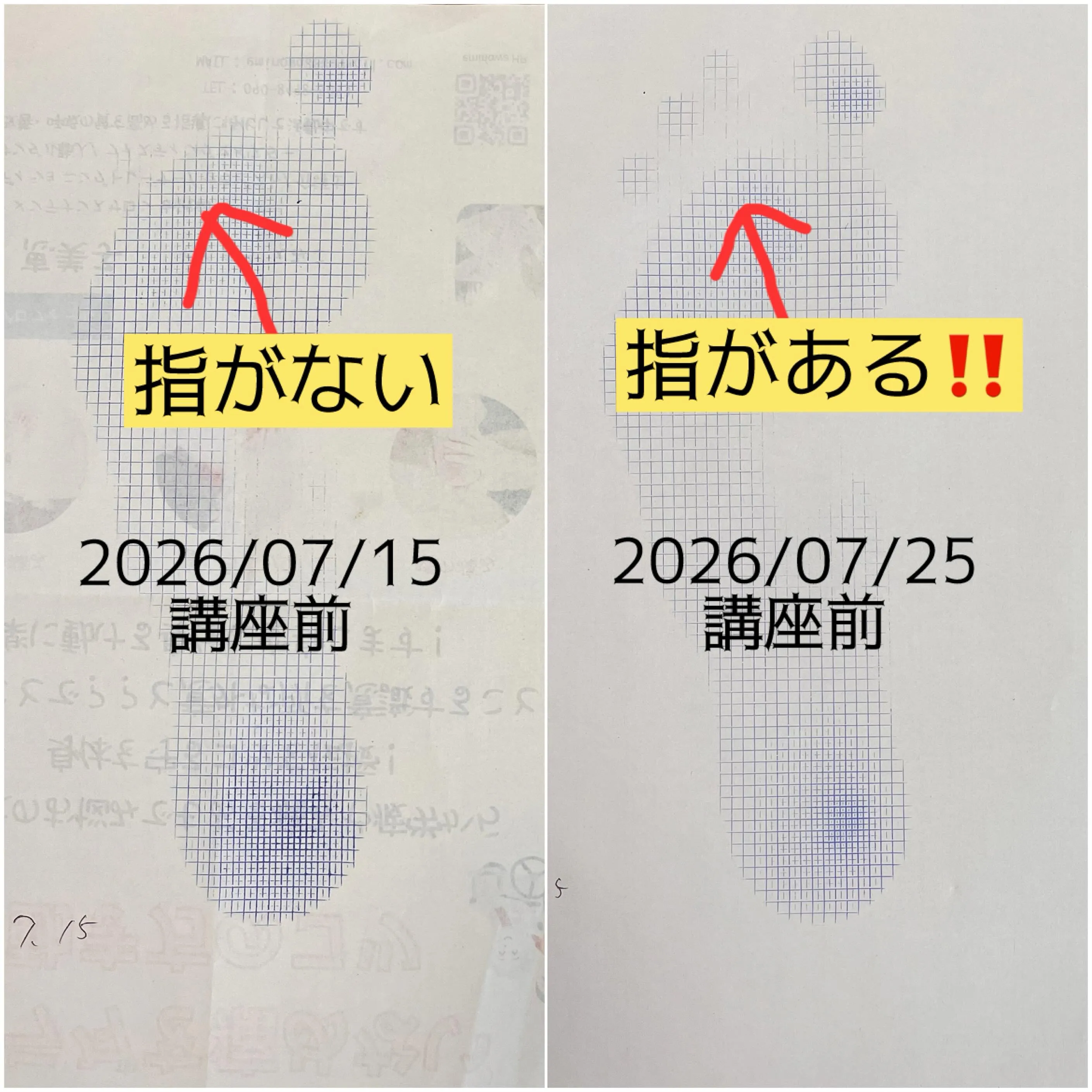 可視化すると意識は変わる👣